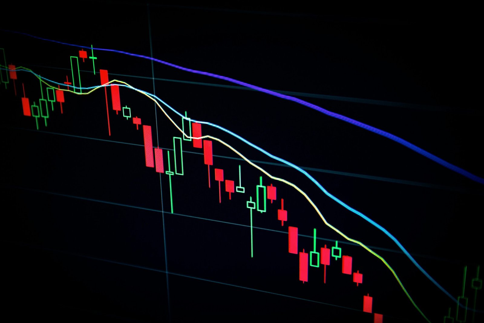 faktor-forex